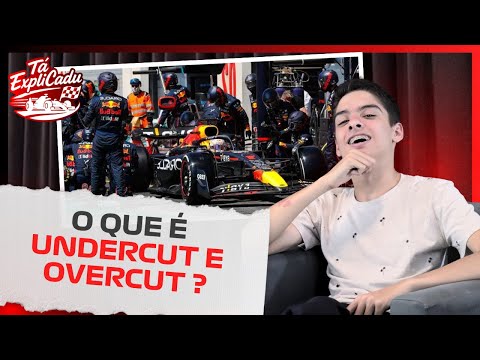 CADU CAMPOS OPENS 2026 TEACHING YOU EVERYTHING ABOUT OVERCUT AND UNDERCUT, OVERSTEER AND UNDERSTEER