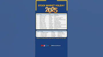 Stock Market Holiday List 2025 