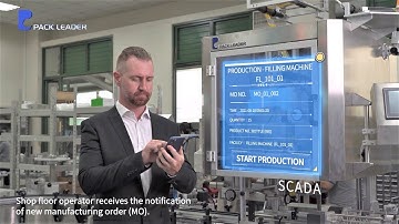 Cloud Intelligent Machine Monitoring & Control System ft. IMPACTs APS system