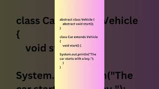 🎭 Abstraction: Hide the Complexity 👉 #JavaAbstraction #LearnOOP #CodingConcepts