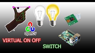 virtual on off switch | hand tracking mediapipe | mediapipe hand gesture recognition