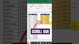 Creative Excel Scroll Bar in Cells | Scroll bar in cells #shorts #excel #trending #tipsandtricks