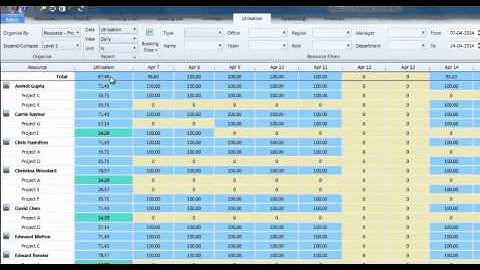 Utilisation Report Overview - eResource Scheduler 4.0.1 - Enbraun