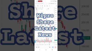 Wipro Share Latest News #devjeettech