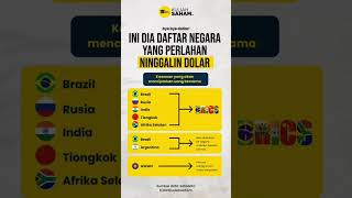 DAFTAR NEGARA YANG PERLAHAN NINGGALIN DOLLAR!!!