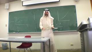 Process data representation Two Point Linear Interpolation