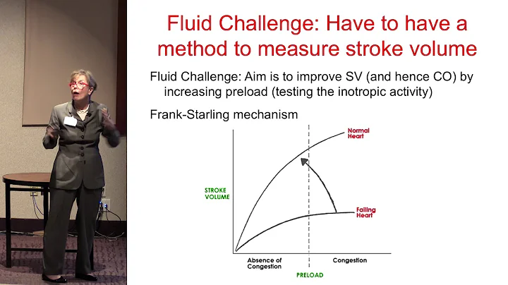 Choosing the Right Hemodynamic Platform: ABG, SV t...