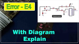 Error E4 With Digital Diagram || Raj Induction ||