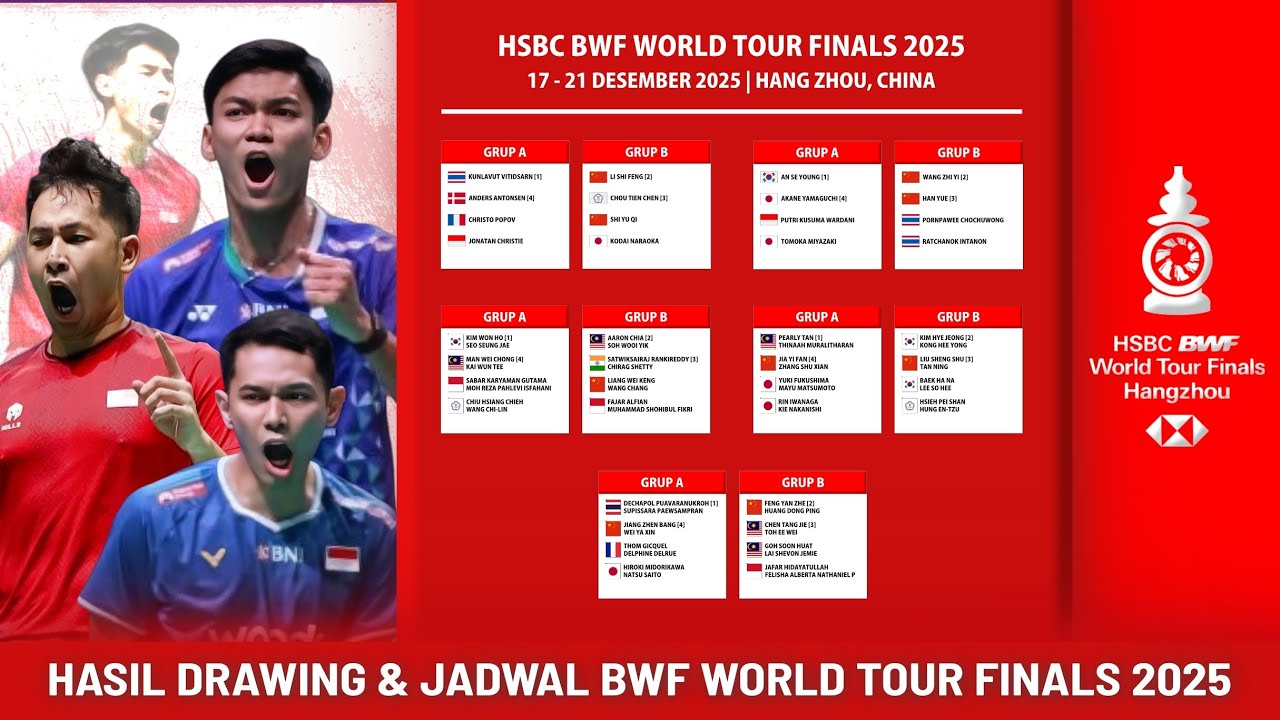 HASIL DRAWING & JADWAL BWF WORLD TOUR FINALS 2025 BESOK PUKUL 