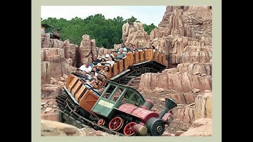 Progressive Disclosure