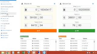 Bitmexte Nasıl Kaldıraçlı İşlem Yapılır