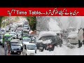 New Condition Imposed l Must Watch Before Going To Murree