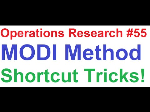 Operations Research Tutorial