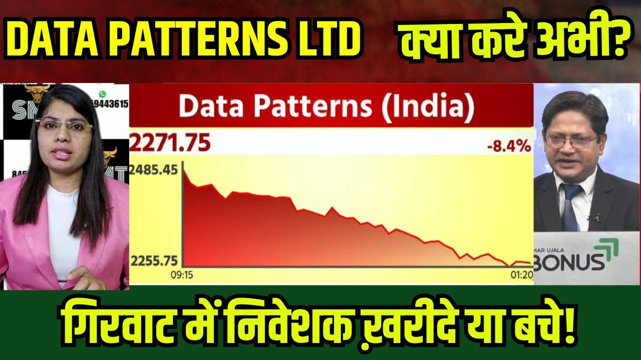 data patterns share news,data patterns share kyu gira,data patterns share analysis,target,buy sell