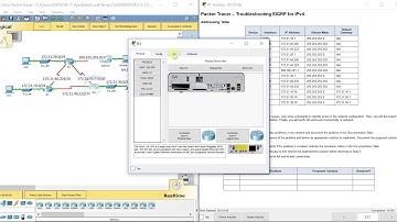 PKT 7.2.3.5 - Troubleshooting EIGRP for IPv4