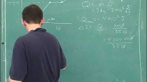 Entropy and Second Law of Thermodynamics (5)