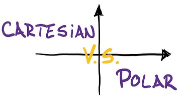 Velocity and Acceleration in Polar Coordinates