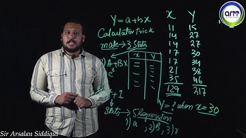 AFC 3 (QMT) Regression and Correlation part 3 by Sir Arsalan Siddiqui (ARTT Business School)