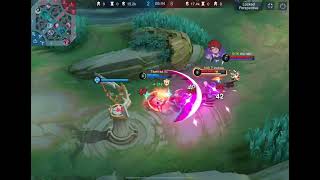 Comeback With Ruby Micro/Macro Gameplay