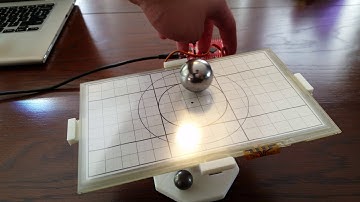 Ball and Plate PID Control with 2DOF Platform