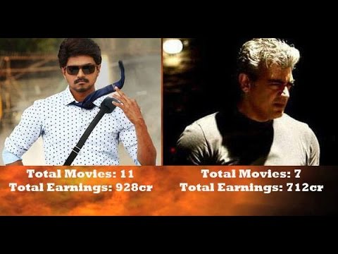 who-is-no-1-in-box-office?-rajini-or-ajith-or-vijay-?-answer-is-here