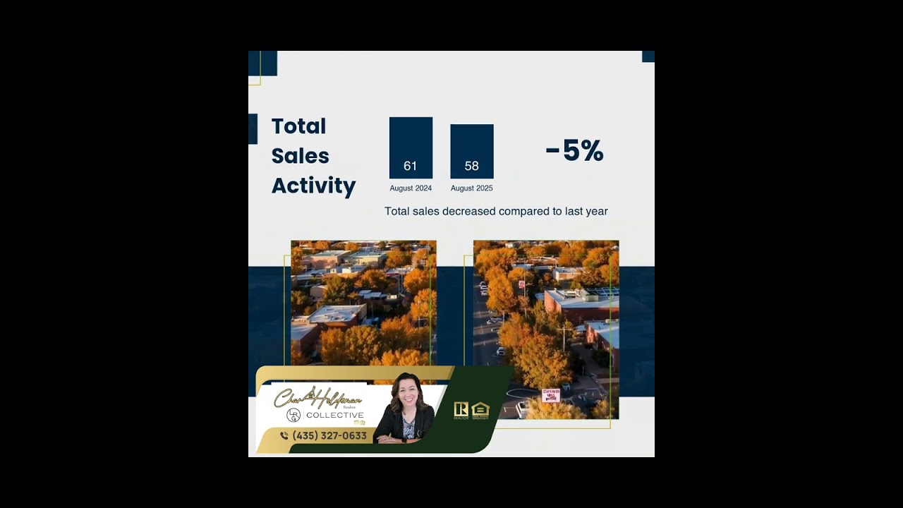 Cedar City Market Update