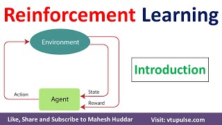 Introduction to Reinforcement Learning | Scope of Reinforcement Learning by Mahesh Huddar screenshot 5