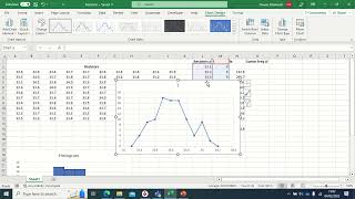 Finding mean, drawing histogram, frequency polygon, ogive and median of ungrouped data using excel P