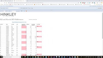 Using Wisys Objects to process thousands of macola Q and B Transactions