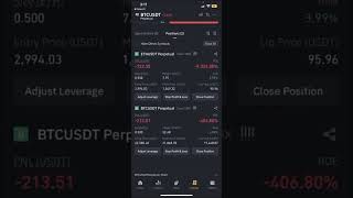 Loss Se Bachne Ka Asaan Tareeqa | Trading &amp; Investment Secret Tips