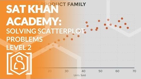 SAT Khan Academy Solving Scatterplots Problems Level 2 (new sat math help)