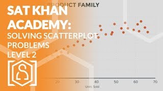 Celebrity SAT Khan Academy Solving Scatterplots Problems Level 2 (new sat math help) Net Worth