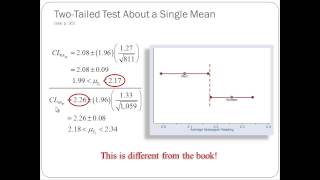Calculating the Difference of Means t-test in SDA and Stata