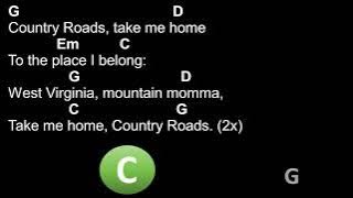 Take Me Home, Country Roads - John Denver - Chords