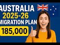 2025 2026 Planing Level And Allocations For Australian Visa 
