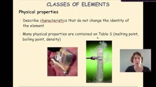 Periodic Table Notes Part 1 Basics of the Periodic Table