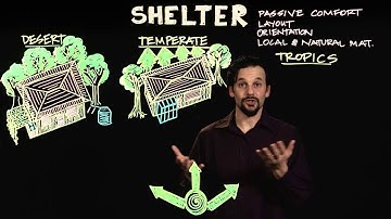 The Learning Glass (Lightboard) | Oregon State Ecampus