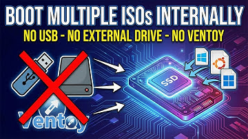 Boot Multiple ISOs Without USB or External Drive (Internal Multiboot)