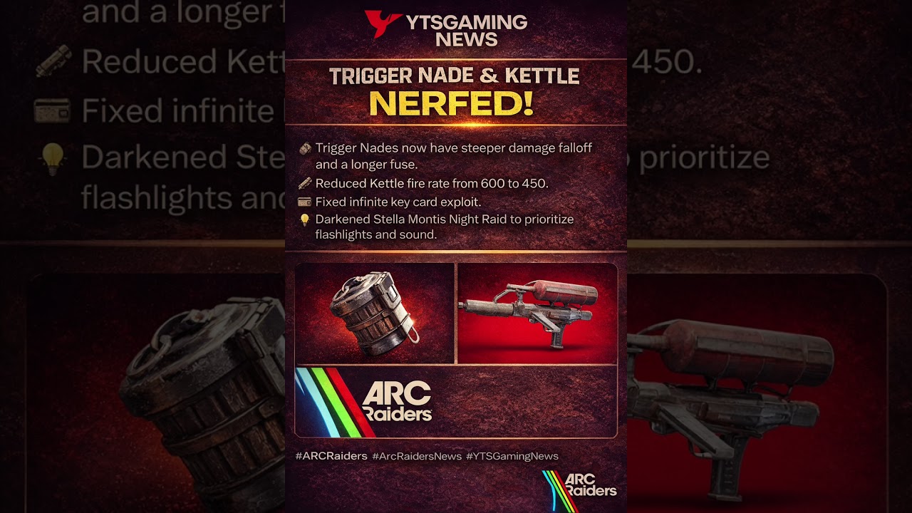 В Arc Raiders ослаблены граната и чайник! 