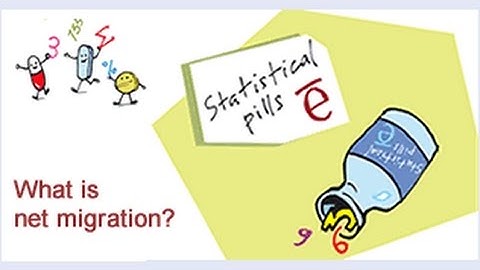 Net migration-INE-Spain