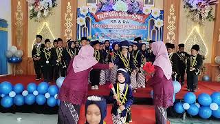 Download Lagu Persembahan Mars Ayah Bunda bersama kelompok B RA Pesantren Syifaul Muslimin Ngudikan Wilangan MP3