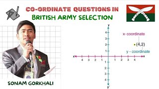 Coordinate question (british army intake 2025)