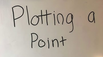 3D Graphing Video Project