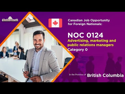 Canadian Job Opportunity for Foreign Nationals: NOC 0124, Job Title Advertising, marketing