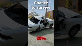 Toyota Mark II versus Streetlight #beamng #beamngdrive #beamngshorts  #crashtest #shorts #toyota