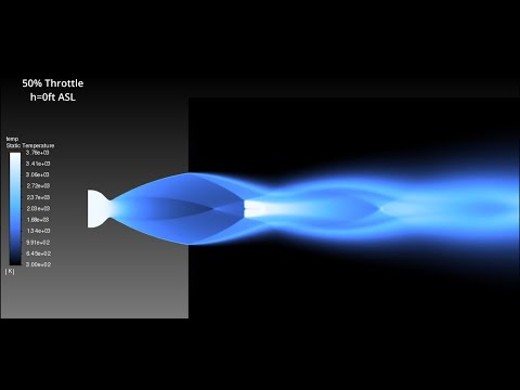 Rocket Nozzle CFD for Hypothetical 42,000lbf LOX/LCH4 Booster Engine