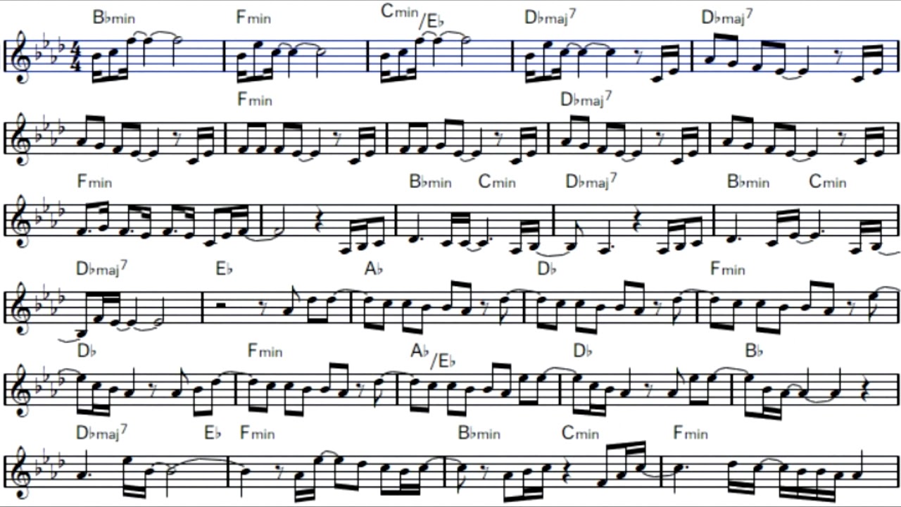 日中名曲選　趙　非　楽譜 孤独颂歌 陈文非 Sheet Music for Piano (Solo) | MuseScore.com