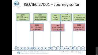 Details Introduction to Information Security Management ISO 27000 family and its Requirement Update