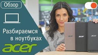 видео Обзор Acer Aspire V Nitro: Бюджетный Игровой Ноутбук