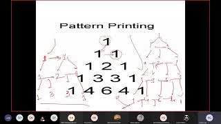29 C PROGRAMMING FOR PROBLEM SOLVING (18CPS13/23)